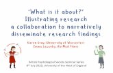 'What is it about?’ Illustrating research –a collaboration to … · 2019. 10. 17. · Showreel 'DogShaped' History of an orange info@formedfilms.co.uk GLOBAL HEALTH FILMFESTIVAL