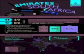 DUBAI JOHANNESBURG, CAPE TOWN AND DURBAN€¦ · in South Africa since 1995. DUBAI JOHANNESBURG, CAPE TOWN AND DURBAN Emirates is the largest long-haul carrier in South Africa measured