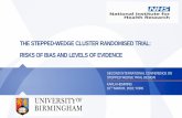 THE STEPPED-WEDGE CLUSTER RANDOMISED TRIAL: RISKS OF … · Grayling MJ, Wason JM, Mander AP. Stepped wedge cluster randomized controlled trial designs: a review of reporting quality