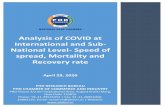 Analysis of COVID at International and Sub-National Level ... · Table of Contents S.No. Content Page No. 1 International Analysis of COVID Impacted Countries- Speed of spread, COVID-mortality
