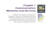 Chapter 1 Communication Networks and Services · 2011. 1. 4. · Chapter 1 Communication Networks and Services Network Architecture and Services. Communication Services & Applications