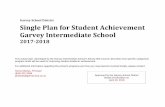 Garvey School District Single Plan for Student Achievement ... · Single Plan for Student Achievement – Garvey Intermediate School (2017-2018) 1 Single Plan for Student Achievement