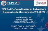 PEPFAR’s Contribution to Laboratory · PEPFAR’s Contribution to Laboratory Diagnostics in the context of 90-90-90 Joel Kuritsky, MD Dianna Edgil, PhD Jason Williams, MPH USAID
