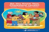 Do You Know Your Cholesterol Levels? · without skin Lean cuts of meat Beans and lentils Corn (instead of flour) tortillas Whole milk, full-fat cheese, and ice cream Fatty cuts of