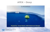 APEX – Deep€¦ · APEX – Deep . Status . 2013 Successful profile from over 6,000 meters – FEB 26/27 . Fall Primary goal = Lithium Battery Tests . Secondary goal = additional