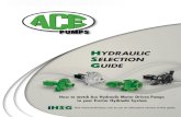 HYDRAULIC SELECTION GUIDE - Ace Pump Corporation · How to match Ace Hydraulic Motor Driven Pumps to your Tractor Hydraulic System HYDRAULIC SELECTION GUIDE Visit to use an interactive