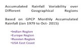 Accumulated Rainfall Variability over Different ... · •Dedicated forecast for Pilgrimage for Shri Amarnathji Yatra, Mata Vaishno Devi, Hemkund sahib, Char Dham etc. •Improvement