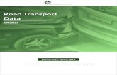 Road Transport Data€¦ · (Q4 2018) Road Transport Data Data Source: National Bureau of Statistics / Federal Road Safety Corps (FRSC) Report Date: March 2019
