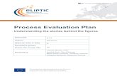 Process Evaluation Plan - ELIPTIC project D3... · 2020. 6. 22. · This project has received funding from the European Union’s Horizon 2020 research and innovation programme under