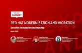 RED HAT MODERNIZATION AND MIGRATION...Customer panel: Migrating apps and infrastructure with Red Hat transformation solutions Tuesday, 3:45 p.m. - 4:30 p.m. Automated workload migrations