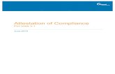 Attestation of Compliance - Akamai...effective date of the PCI DSS version 3.1 standard. The effective date of Akamai’s Attestation of Compliance itself is June 29, 2016, the date