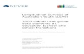 LSAY€¦  · Web viewLongitudinal Surveys of Australian Youth (LSAY) Data Elements B1 - Education
