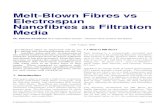 Melt-Blown Fibres vs Electrospun Nanoﬁbres as …...Melt-Blown Fibres vs Electrospun Nanoﬁbres as Filtration Media Dr. Fabrice Karabulut RD & Implementation Scientist — Revolution
