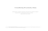 Visualizing Proximity Data - Analytic Tech · Visualizing Proximity Data INTRODUCTION Visualization of proximity matrices is commonly used in cultural domain analysis (Weller and