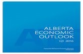 ALBERTA ECONOMIC OUTLOOK - ATB Financial · 2019. 10. 24. · Alberta Average Weekly Earnings % Change l e Source: Statistics Canada, The Daily, Dec. 22, 2015 and CANSIM table 281-0063