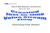 Eliminating Flow Wastes! - DAU Sponsored Documents/PDF 2 5 H… · Future State Transformation Wrap Up & Discussions Segment 2 SOLE Mid-Atlantic Lean Enterprise Conference. Lean Manufacturing