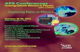 Exploring Paths in Physics - American Physical Society · 2014. 8. 21. · APS Conferences Undergraduate Women in Physics TM January 16-18, 2015 (APS CUWiP) North Carolina Research