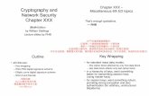 Chapter XXX – Cryptography and Miscellaneous 6th ED topics ...banach/COMP61411.Info/CourseSlides/ZZZ-Yea… · – Elliptic curve digital signature scheme – SHA -3 and Keccak