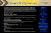 CREATING THE NEXT in CYBERSECURITY SOLUTIONS...Feb 10, 2017  · Commission on Enhancing National Cybersecurity Georgia Tech was represented among the 12 appointees to the 2016 Commission,