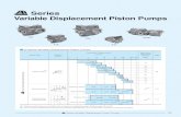 A Series Variable Displacement Piston Pumps · 2016. 11. 30. · 27 PISTON PUMPS A Series A Series Variable Displacement Piston Pumps Starting Before first staring, fill pump case