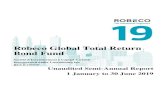 Robeco Global Total Return Bond Funddocuments.fww.info/fwwdok_XO36r9Cmy2.pdf · 5 Period 10 May 2016 until 13 March 2019. 6 Period 30 June 2016 until 13 March 2019. Performance analysis