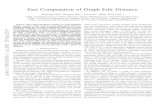 Fast Computation of Graph Edit Distance - arXiv · 2017. 10. 2. · graphs is a core and essential problem. In this paper, we focus on the similarity measure based on graph edit distance
