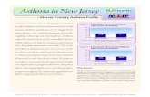 Asthma in New Jersey · 2017. 3. 22. · 2 NEW JERSE DEPARTMENT F HEALTH STHM WARENESS ND EDUCATION PRGRAM 2014 MERCER COUNTY ASTHMA PROFE Emergency Department (ED) Visits1 With appropriate