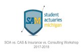 2017-2018 SOA vs. CAS & Insurance vs. Consulting Workshopsam.math.lsa.umich.edu/wp-content/uploads/2018/01/SOA-vs... · 2018. 1. 29. · SOA vs. CAS Comparison SOA Larger membership