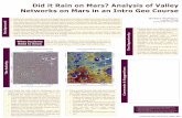 Did it Rain on Mars? Analysis of Valley Networks on Mars in an … · 2013. 11. 21. · Did it Rain on Mars? Analysis of Valley Networks on Mars in an Intro Geo Course Barbara Tewksbury