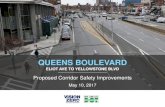 QUEENS BOULEVARD - New York · 2017. 5. 11. · Project specific outreach conducted December – March 2017 COMMUNITY OUTREACH • Queens Blvd safety workshop with 150 participants