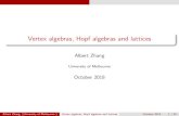 Vertex algebras, Hopf algebras and latticestherisingsea.org/notes/albert-thesis-talk.pdfVertex algebras De nitions Alternative de nition The data (V;1;F) is called a vertex algebra,