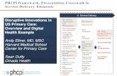 Disruptive Innovations in US Primary Care: Overview and Digital Health … · 2019. 1. 29. · Title: Disruptive Innovations in US Primary Care: Overview and Digital Health Example