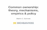 Common ownership: theory, mechanisms, empirics & policy · 2019. 10. 21. · There are almost no non-common owners left • At United, among top-100 owners, which hold >91% of shares,