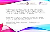 THE VALUE OF RELATIONSHIPS AT WORK: EXAMINING NURSES ... · (Walumbwa et al., 2008) 16 .76-.93 Structural Empowerment CWEQ-II (Laschinger et al., 2001) 12 .78-.87 Workplace Social