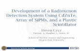 Development of a Radioxenon Detection System Using …cvt.engin.umich.edu/wp-content/uploads/sites/173/...• ABCs of the IMS (International Monitoring System) – Atmospheric Radioxenon