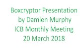 Boxcryptor Presentation by Damien Murphy ICB Monthly ...Synology Libraries OneDrive Desktop Recent Places Boxcryptor Libraries Documents Music > Pictures Videos Homegroup Al Computer