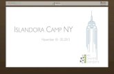 ISLANDORA CAMP NY · 2019. 2. 27. · Drupal nodes/ﬁelds! ๏ Fully leverage standard Drupal modules! ๏ Sync for DropBox & Islandora! ๏ Collection objects for each folder and