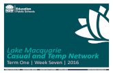 Lake Macquarie Casual and Temp Network...PUBLIC SCHOOLS NSW EDUCATIONAL SERVICES TEACHER QUALITY ADVISOR KRYSTAL BEVIN Online induction • Initial contact with a school • Orientation