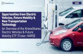 Opportunities from Electric Vehicles, Future Mobility ... · GM’s Maven, Daimler’s Car2Go, and BMW’s ReachNow. • Baidu’s Pand-auto has the world’s first fully electric