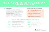THE ALUMINIUM AGENDA 2019-2020...THE ALUMINIUM AGENDA 2019-2020 Introduction To fully realise aluminium’s potential in Europe’s low carbon future, we have developed our Aluminium