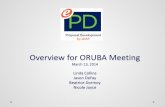 Overview for ORUBA Meeting · 2020. 7. 17. · Campus-wide Rollout Cont’d – Production Wave D, E, F… ePD Production Pilot Start: Wave 1 - OCGA, SDSC & Physics . Jul - Sept .