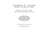 Stephen F. Austin State Universitysfasu.edu/sites/default/files/2017-01/173.01.30.2001.pdf2001/01/30  · STEPHEN F. AUSTIN STATE UNIVERSITY AUSTIN, TEXAS JANUARY 30, 2001 The meeting