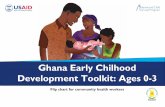 Ghana Early Childhood Development Tooklit: Ages 0-3 · 2019. 10. 4. · • Playing with the hands helps the small muscles in the hands become stronger, which helps in preparing for