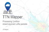TTN Mapper - Wirelesswireless.ictp.it/school_2018/Slides/Luka/TTN Mapper-TTC... · 2018. 5. 4. · TTN Mapper Method 2: GPS tracker An end device with a GPS sends coordinates via