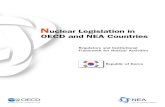 N uclear Legislation in OECD and NEA Countries · No. 21214 of 2008 [Act of 1982, as revised, Article 64(1)] and must be approved. If the proposed methods are deemed inappropriate,