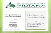 Evergreen Indiana Intra-Evergreenblog.evergreen.lib.in.us/wp-content/uploads/2014/...ICKY STICKY EVERGREEN SITUATION #2 Patron from Madison wants to use her EI card at Greensburg.