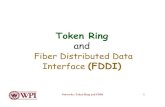 Token Ring - WPI rek/Undergrad_Nets/B05/Token_Ring.pdf · PDF file Token Ring Operation Networks: Token Ring and FDDI 3 • When a station wishes to transmit, it must wait for token