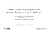 Kuali Coeus Implementation Awards Blueprinting Workshop 2 · 2013. 9. 13. · Record Retention: AWD19. Subaward Invoicing: AWD4. Hardship: AWD12. Enter Cost Share: AWD20. Create Award