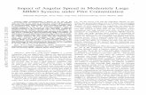 Impact of Angular Spread in Moderately Large MIMO Systems … · 2018. 7. 24. · Impact of Angular Spread in Moderately Large MIMO Systems under Pilot Contamination Nadisanka Rupasinghe,