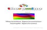 Theremino Spectrometer Sample Spectrums · 2014. 8. 19. · Red Laser 635 nm (the most visible) and up to 640, 650 and 670 nm (the cheapest) Infrared Laser 808 nm (or 1064 nm with